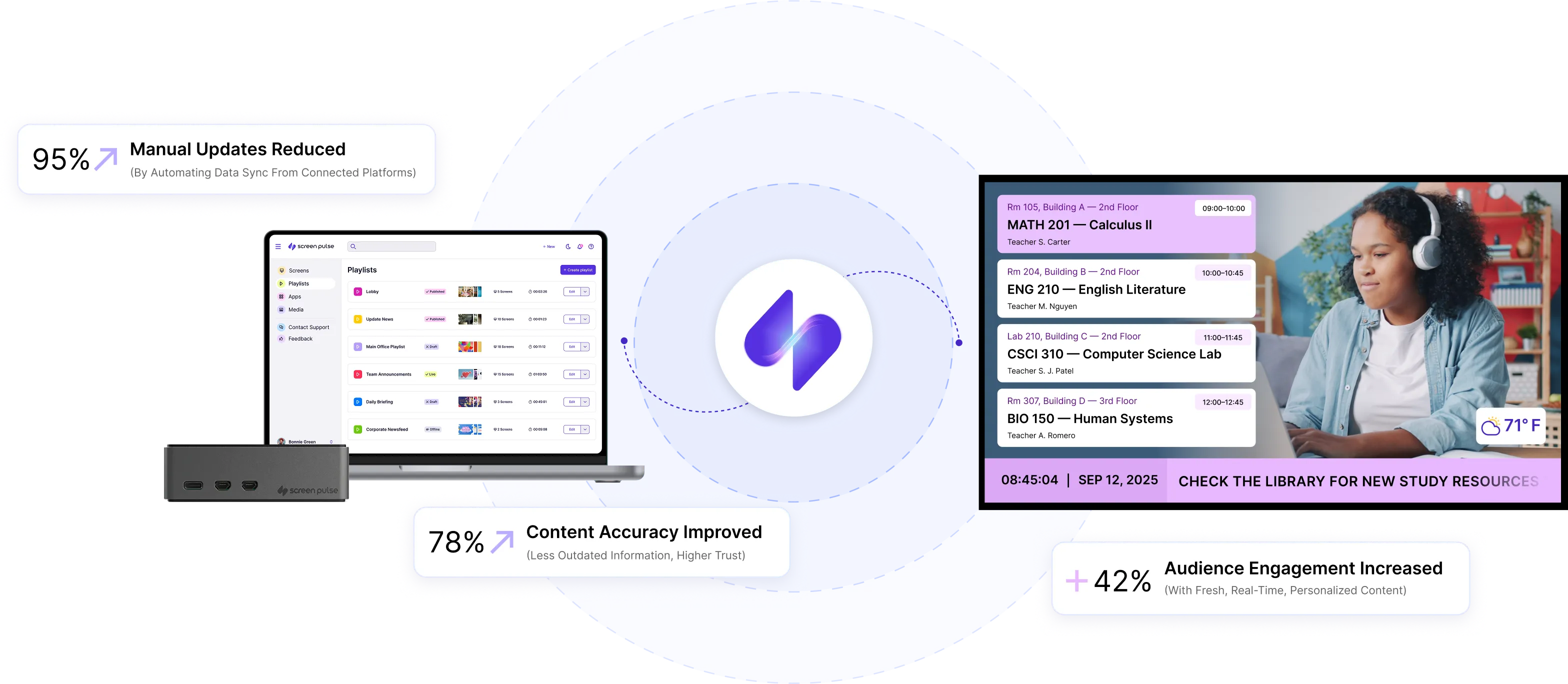 Smart Digital Signage Platform
